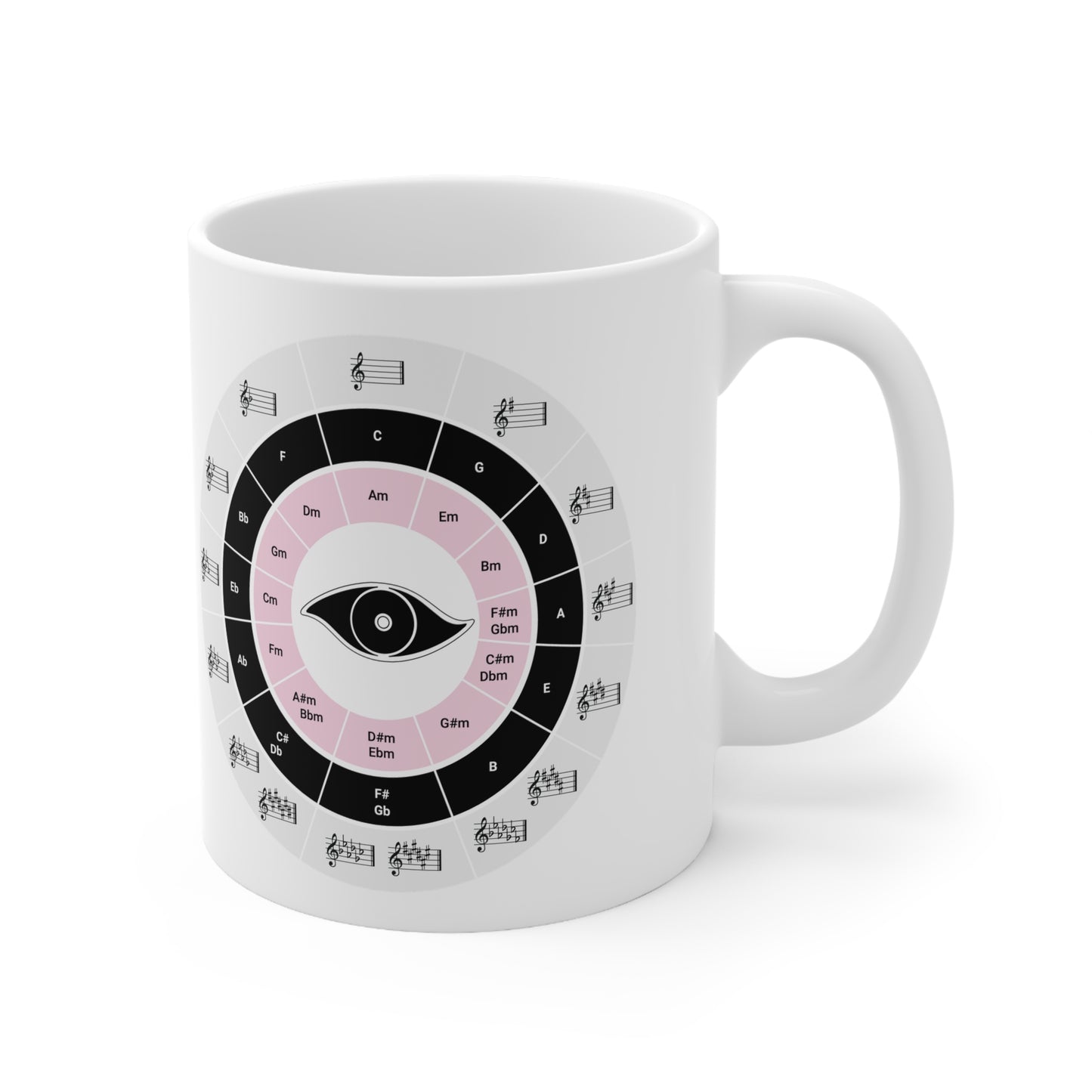 Metamind Circle of Fifths Mug