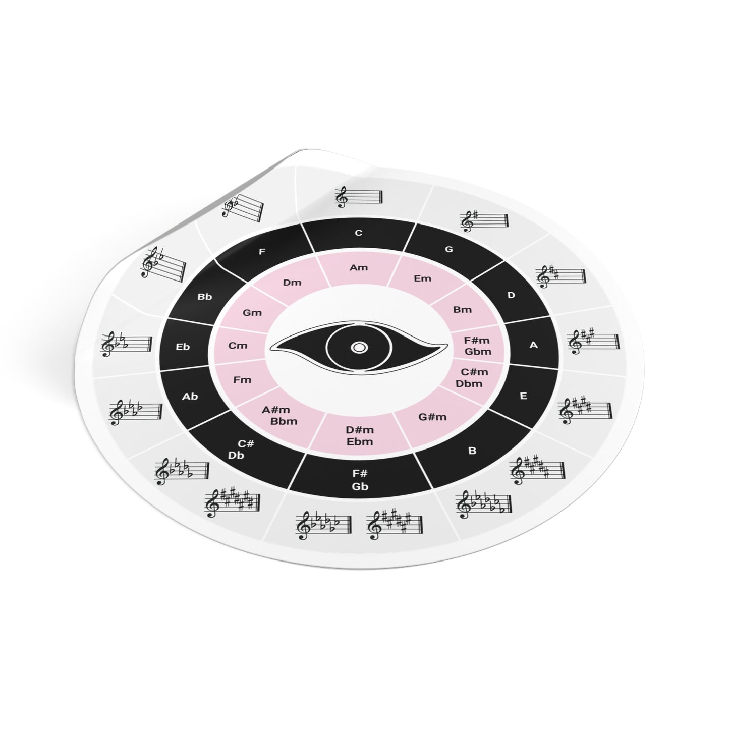 Round Vinyl Circle of Fifths Stickers