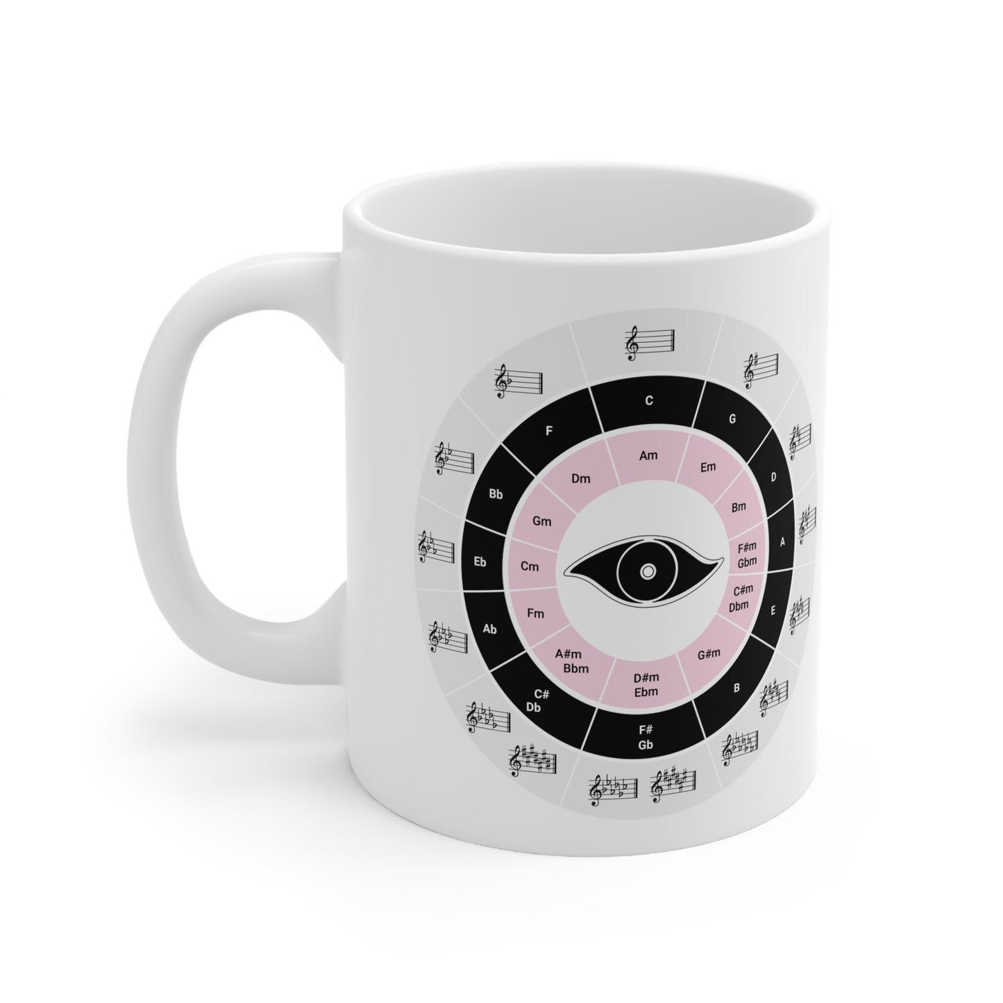 Metamind Circle of Fifths Mug