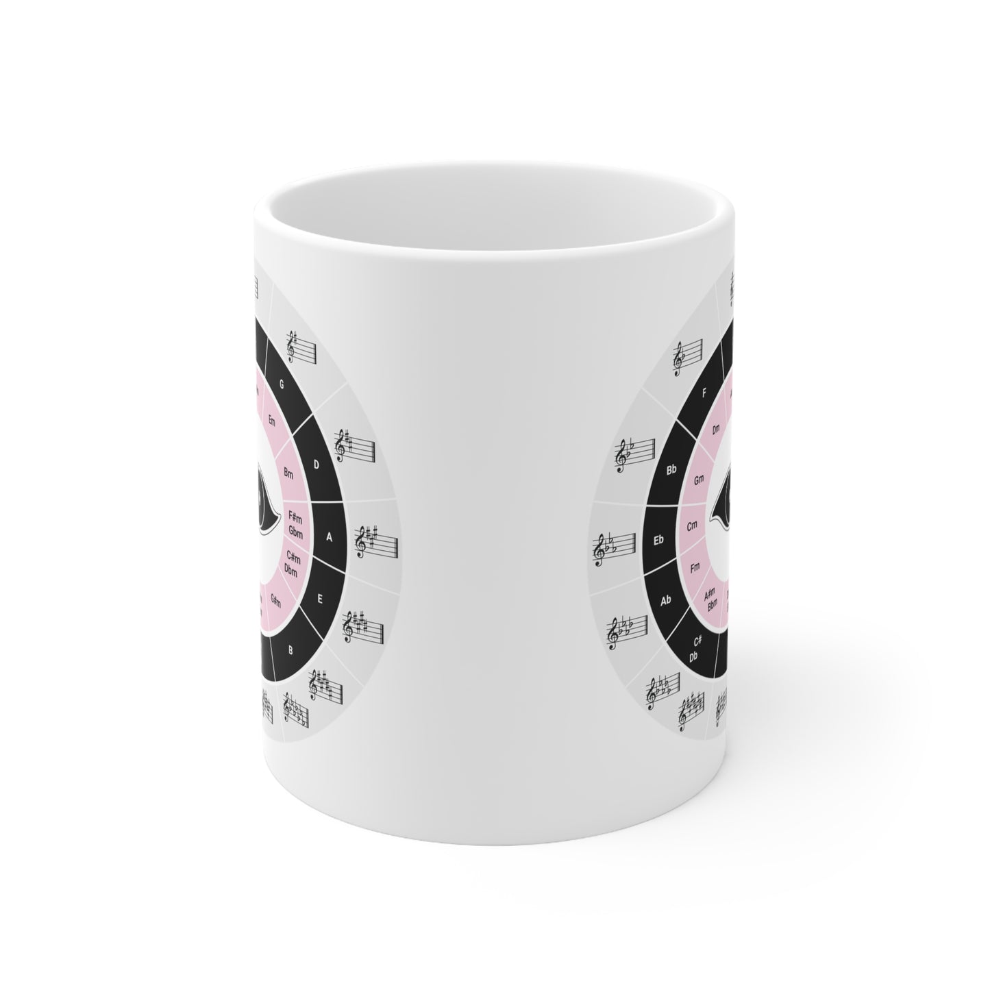 Metamind Circle of Fifths Mug