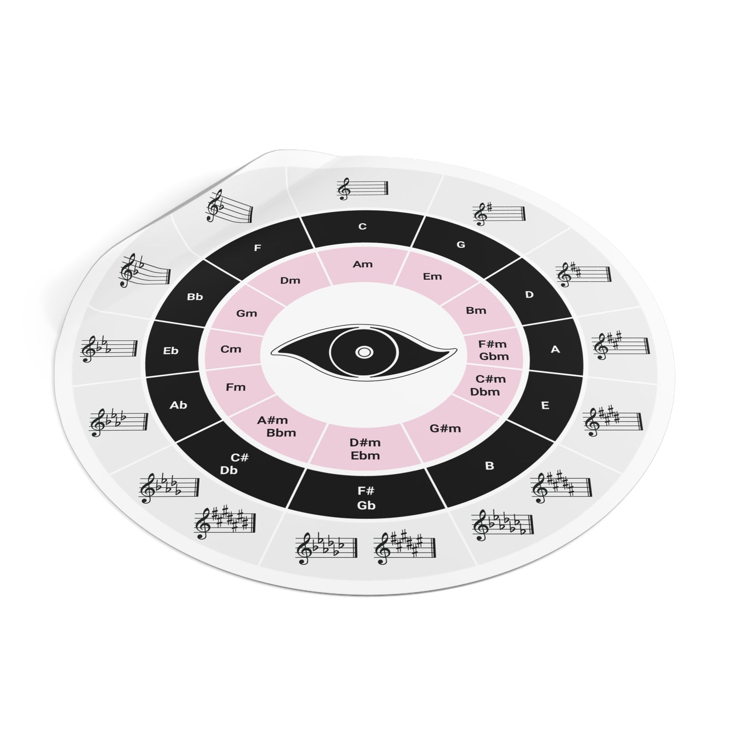 Round Vinyl Circle of Fifths Stickers