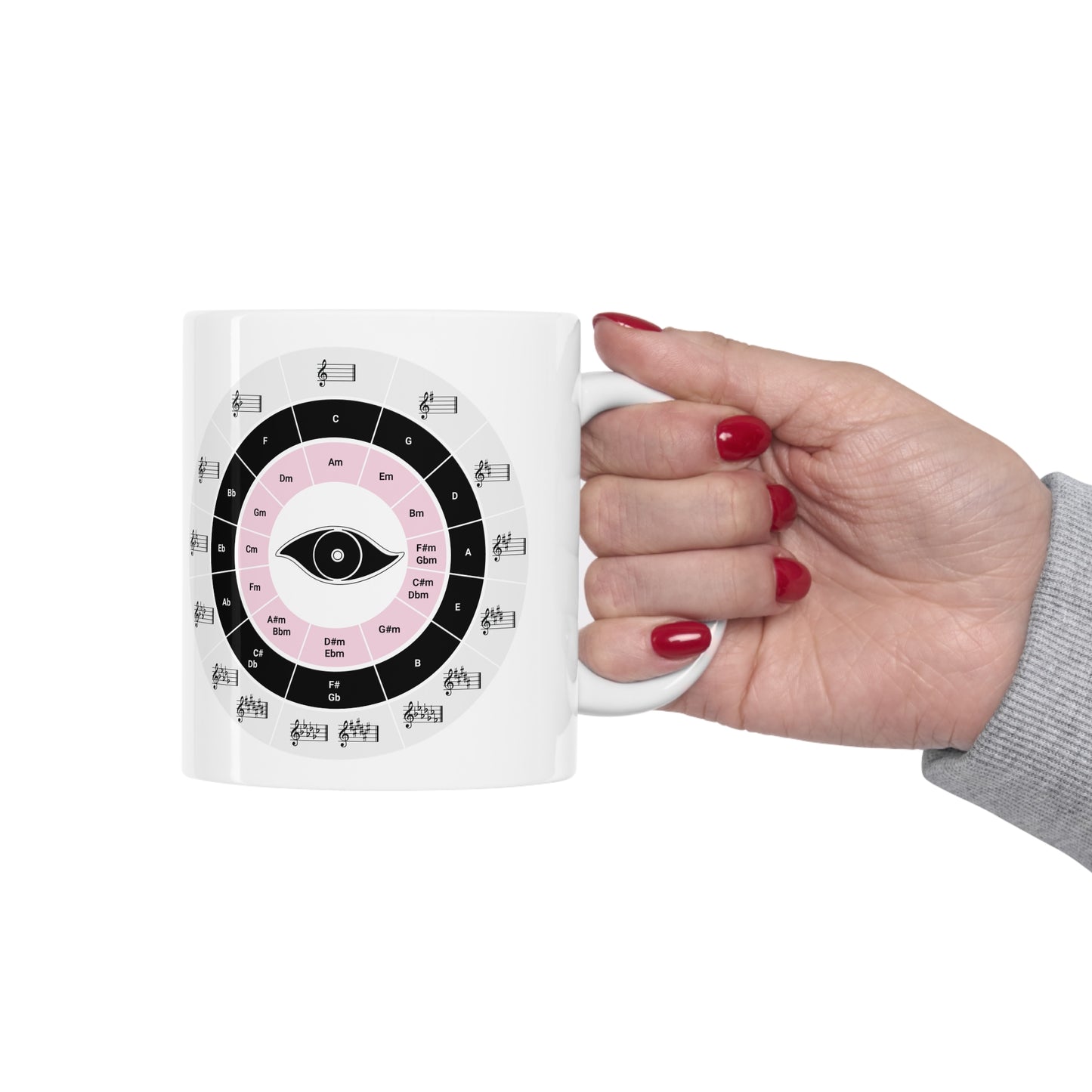 Metamind Circle of Fifths Mug