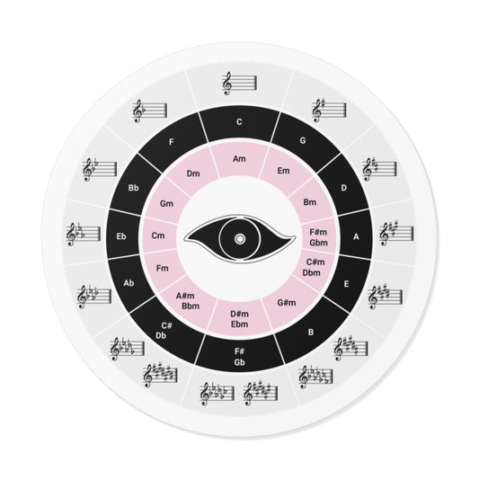 Round Vinyl Circle of Fifths Stickers